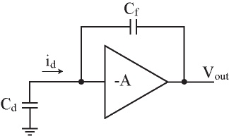 Why Use Charge Sensitive Preamplifiers? – Cremat Inc